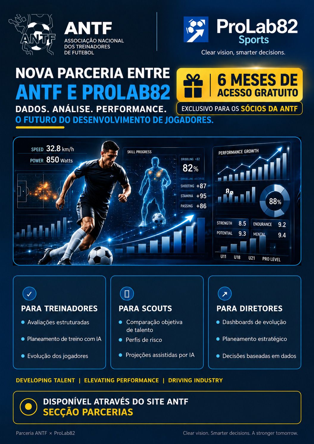 Parceria_ANTF_ProLab82_alto